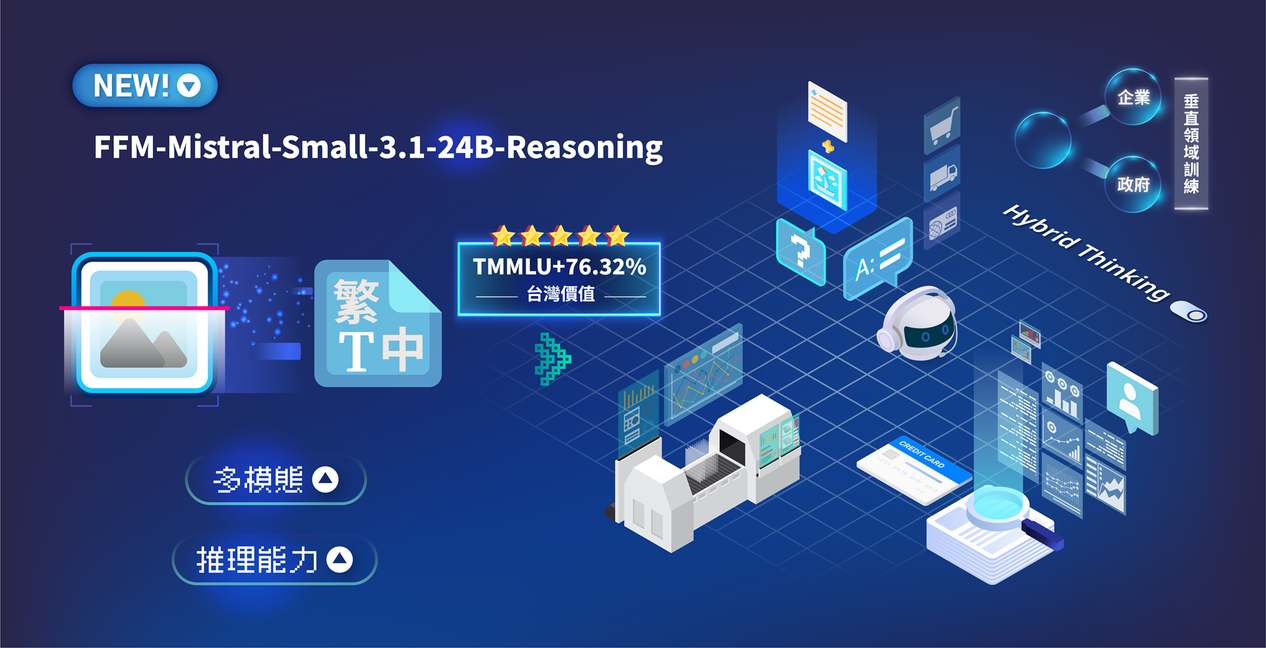 FFM-Mistral-Small-3.1-24B-Reasoning 融合台灣價值觀與在地場景模型推理能力優化，支援多模態理解、Hybrid Thinking模式與垂直場域應用。